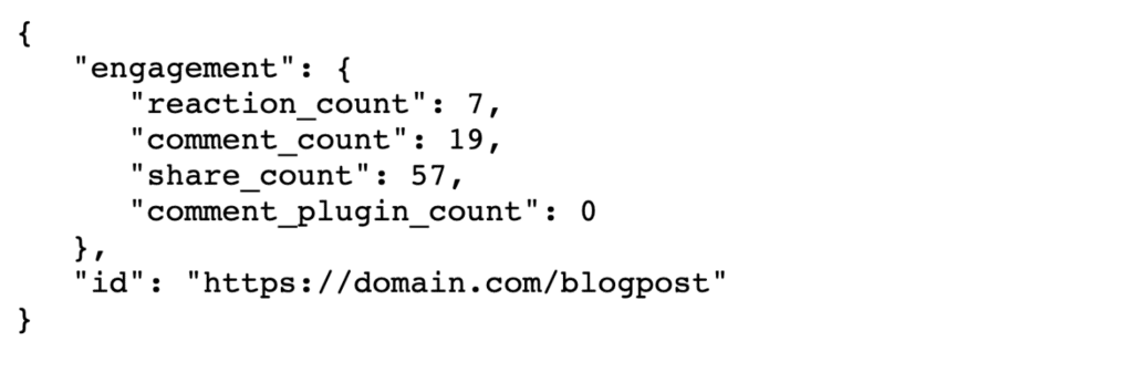 Facebook share count